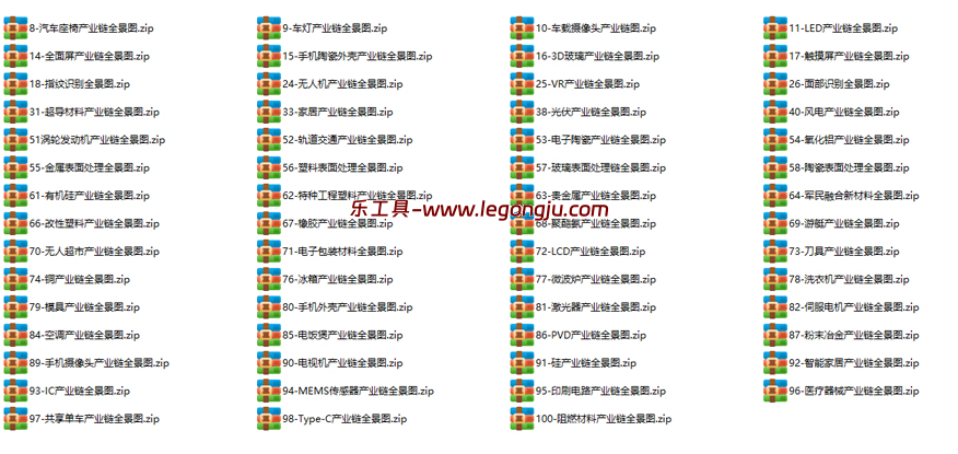 最新版的热门领域产业链全景图+配套分析报告