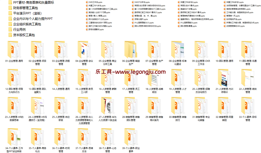企业培训PPT还在从零开始做？1300套课件合集今天全分享出来 - 乐工具