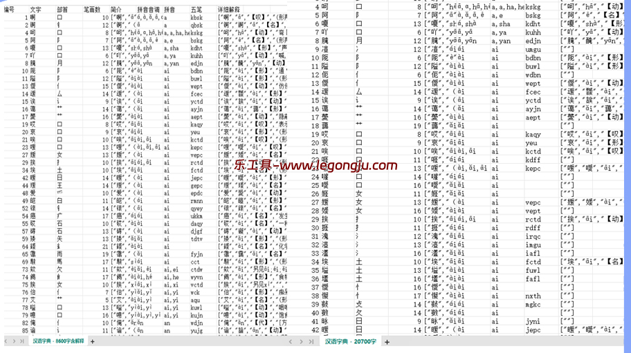 8000常用汉字表？标准能直接导入程序CSV文件 - 乐工具