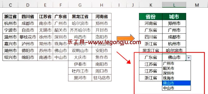 二级下拉菜单 Excel 二级下拉菜单不用命名区域?用 OFFSET+MATCH 就行! - 乐工具