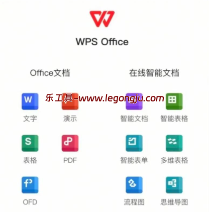 urlmon.dll WPS 装不上,一点击就弹 “Urlmon.dll - 乐工具