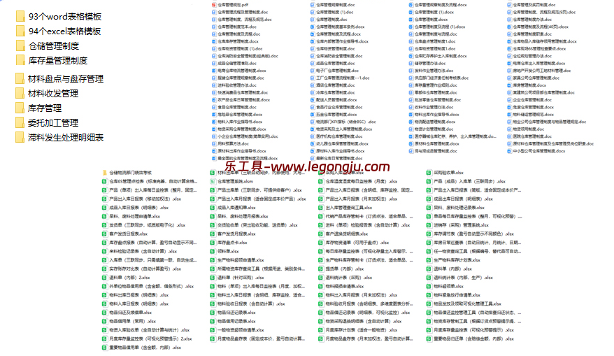仓储物流6S安全管理 + 商品出入库规范-乐工具 仓储物流6S安全管理 + 商品出入库规范